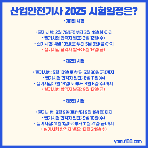 산업안전기사