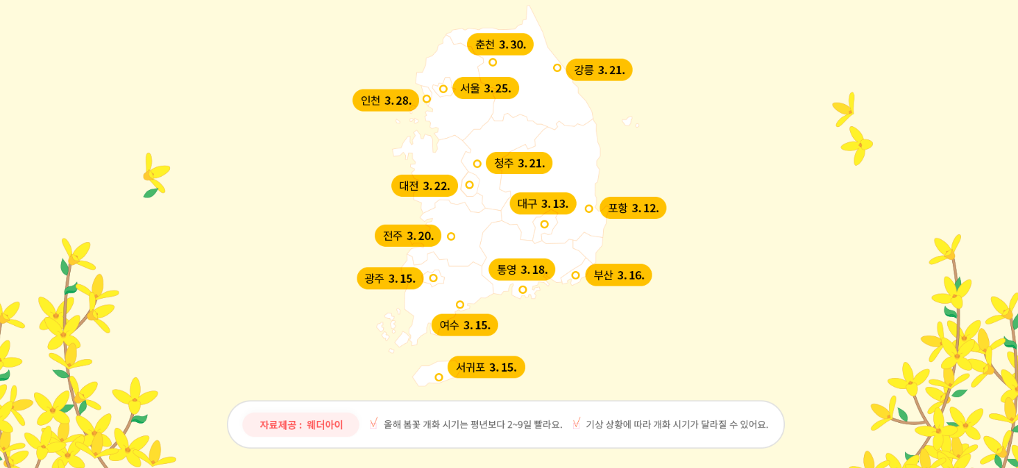 개나리 진달래 벚꽃 개화시기