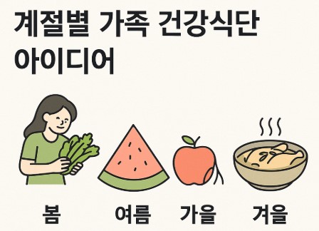 계절별 가족 건강식단 사진