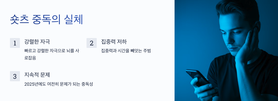 숏츠 중독의 실체