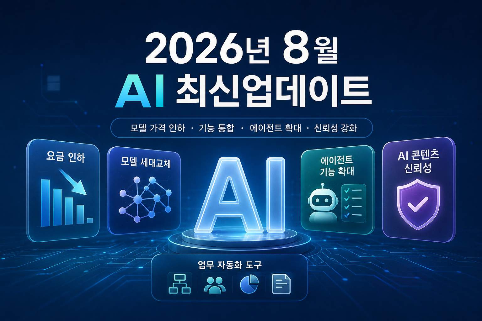 2026년 8월 AI 최신 업데이트