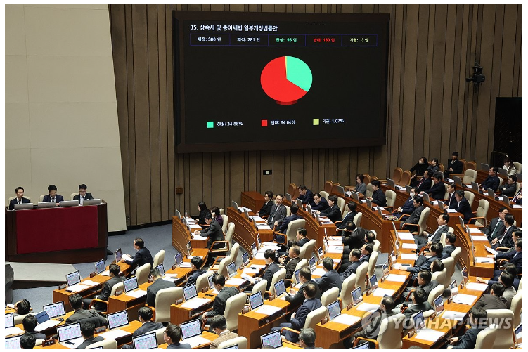 상속 증여세 개편안 부결