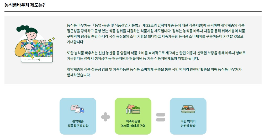 농식품바우처 신청방법