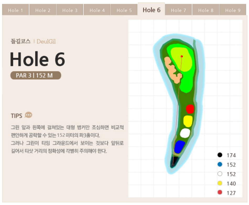 세일 컨트리클럽 들길코스 6