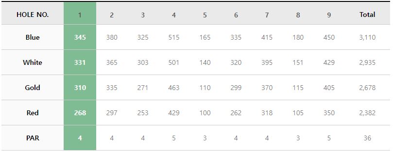 현무코스제원img