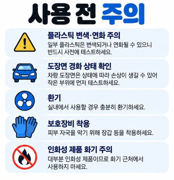 플라스틱 도장면 환기 보호장비 화기 주의 등 스티커 제거제 사용 전 안전 체크리스트 이미지