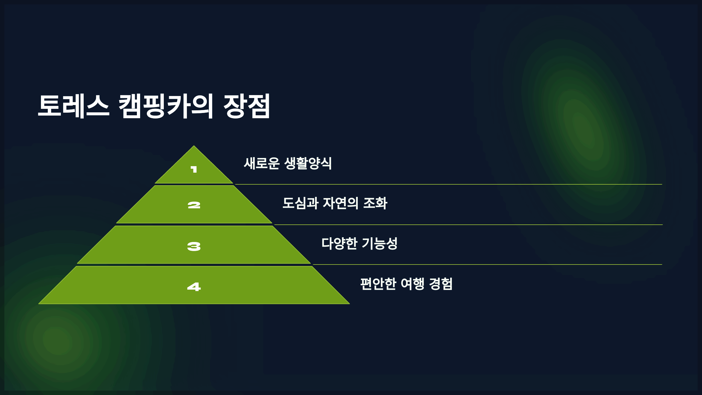 토레스 캠핑카의 장점