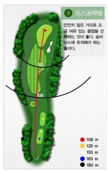 아리지 컨트리클럽 햇님코스 공략도 06