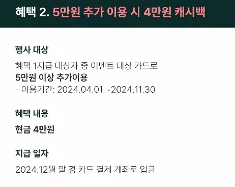 2024년+2월+농협+신용카드+신규발급+혜택+참여방법2