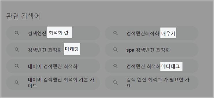 LSI 키워드 이미지