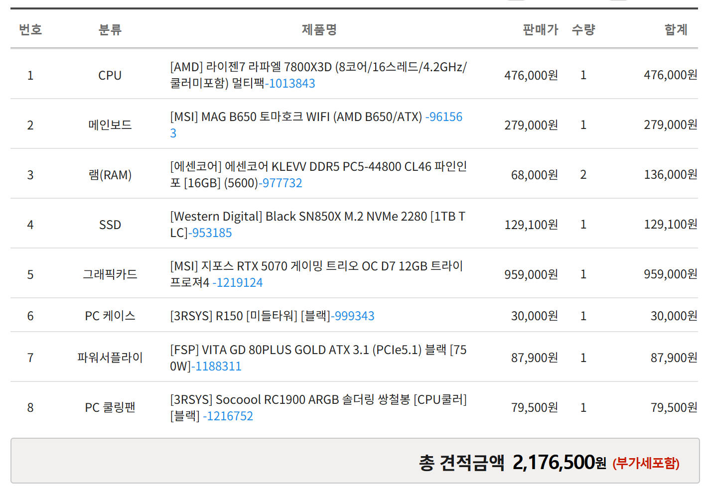 라이젠 7800X3D 게임용 사양