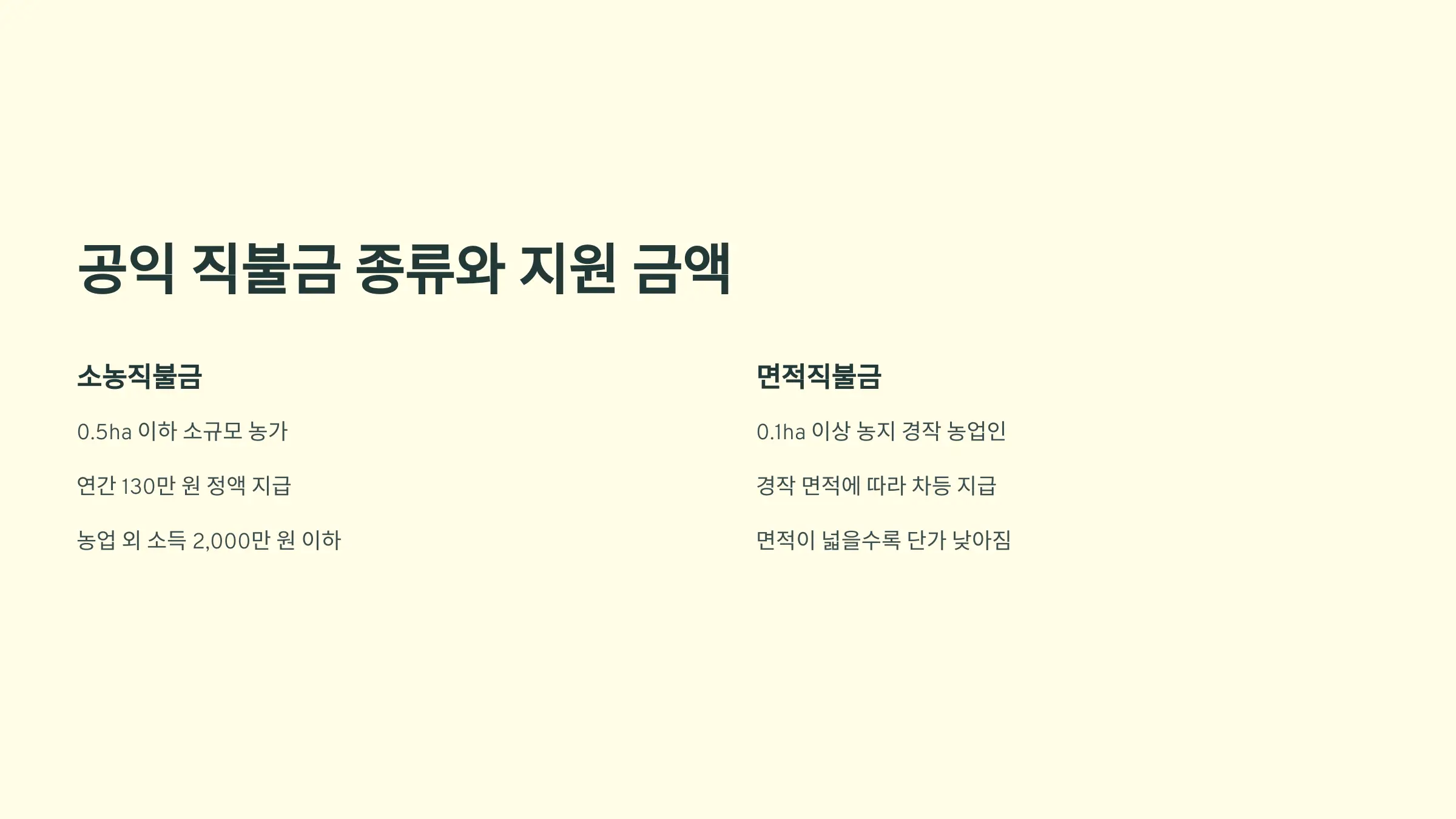 공익 직불금 신청방법, 자격조건, 지급 절차, 지급일, 필요 서류, 소농직불금, 면적직불금