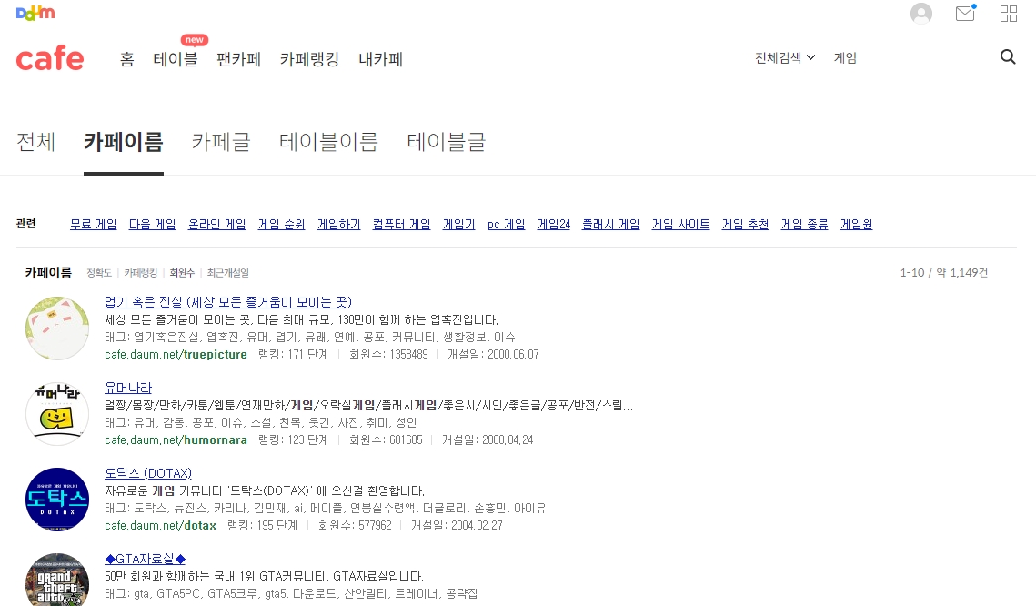 회원 수가 백만 명이 넘어가는 인기 대형 카페들의 목록