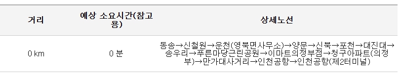 동송 인천공항 리무진 버스 노선 시간표 요금 예약 방법 7600번