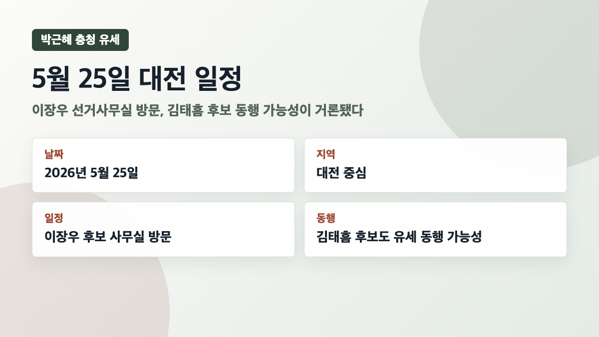 박근혜 전 대통령 대전 충남 지원 유세 일정 카드