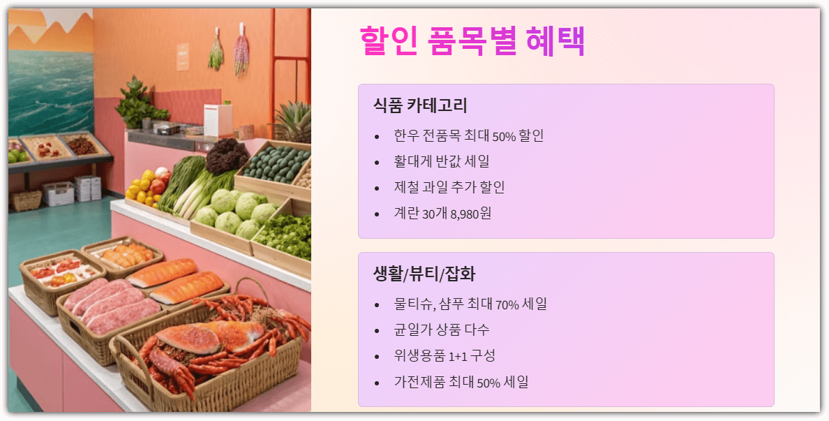 롯데마트 땡큐절 할인 품목별 혜택