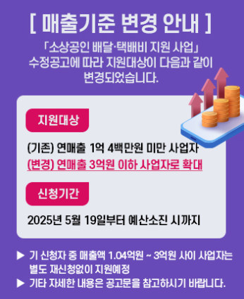 소상공인 배달‧택배비 지원