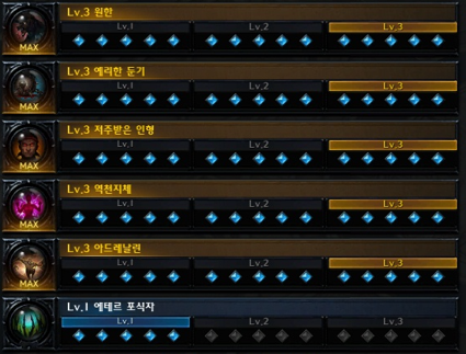 로스트아크 역천지체 기공사 각인 세팅1