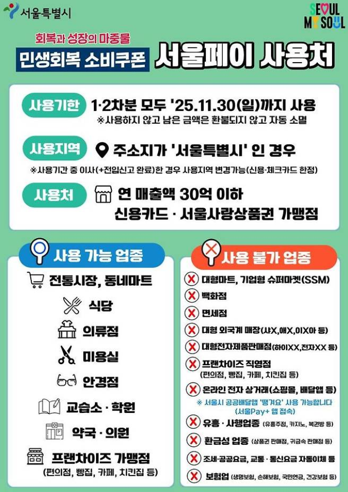 민생회복 소비쿠폰 사용처 2배높은 OO페이로 신청하세요