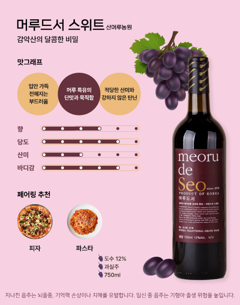 머루드서 스위트