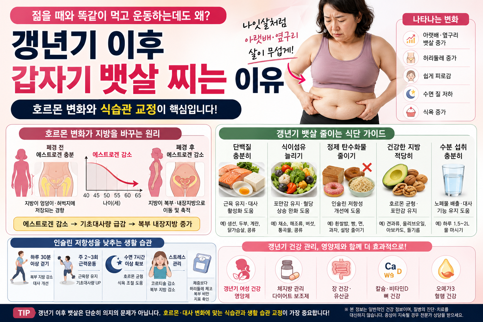 50대 여성 뱃살 관리 식후 걷기 루틴 이미지