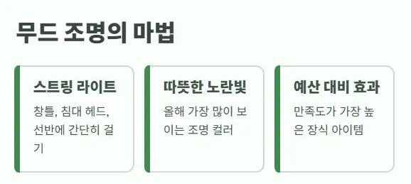 무드 조명