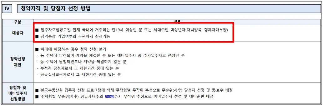 세종-리버파크-무순위-청약자격