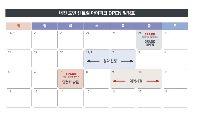 대전 도안 센트럴 아이파크 오피스텔 분양 일정