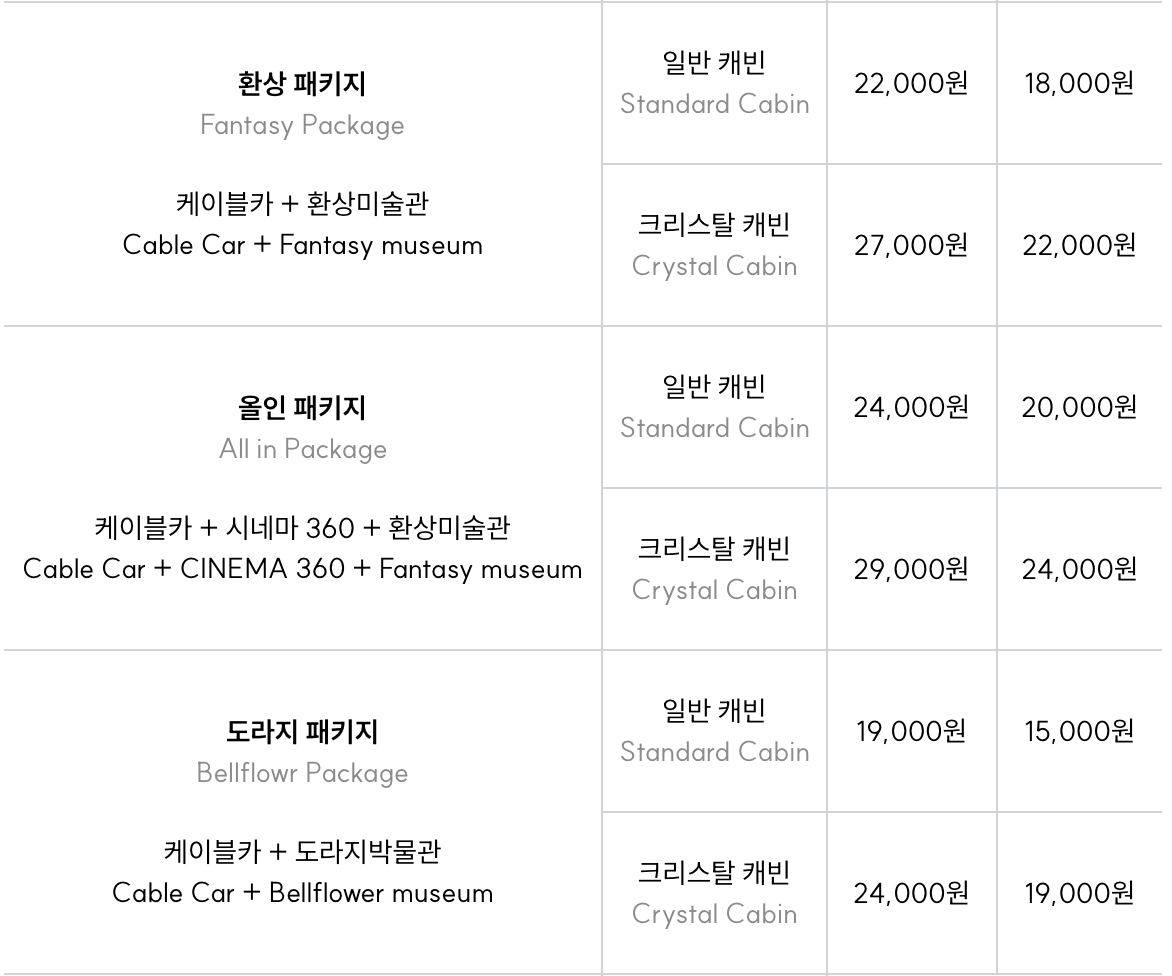이용요금안내