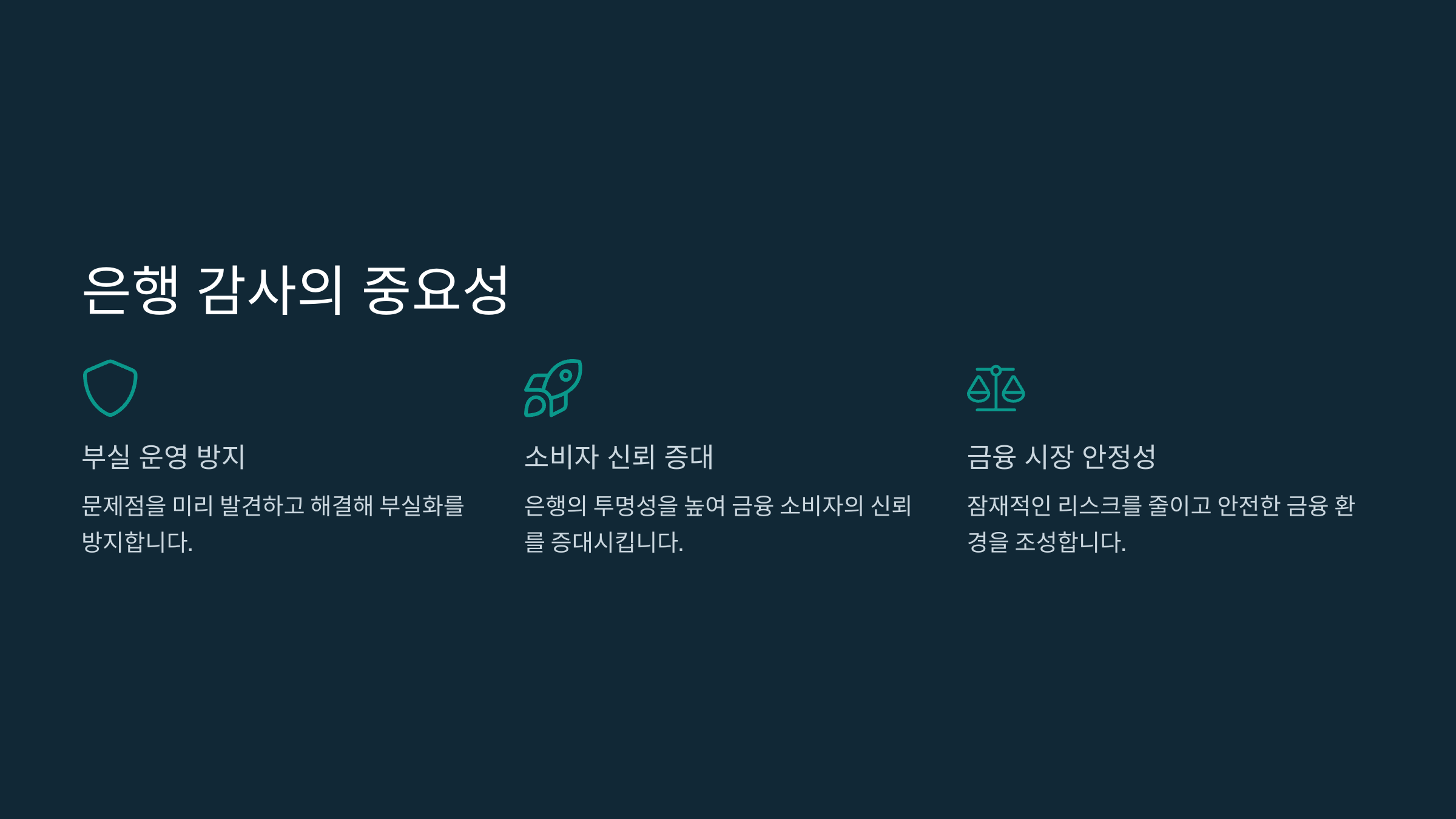 은행 감사의 중요성