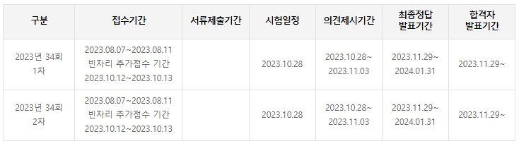 공인중개사 시험일정(2023년)