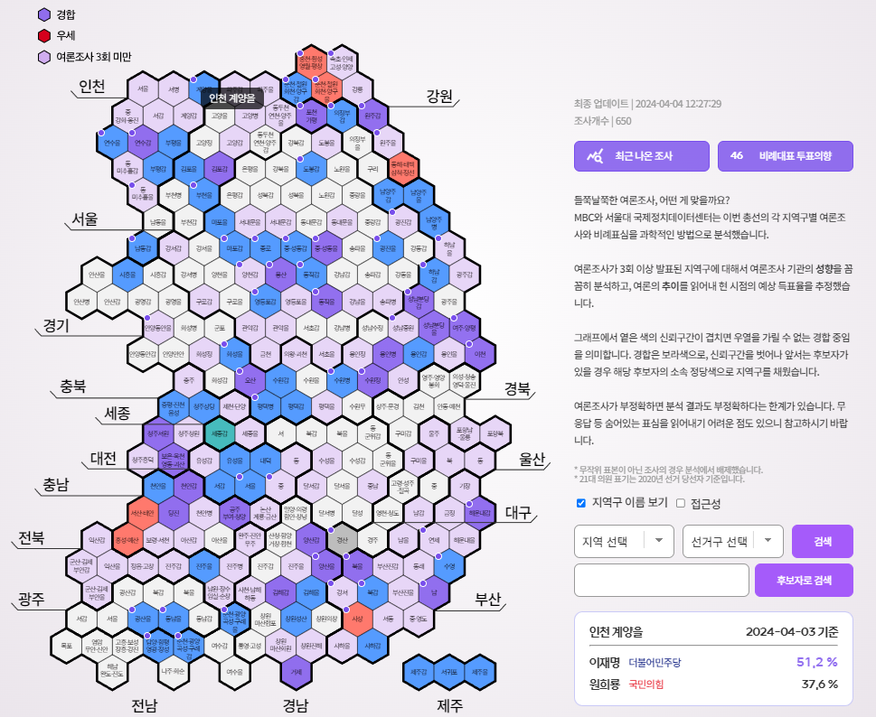 제22대 총선 여론조사