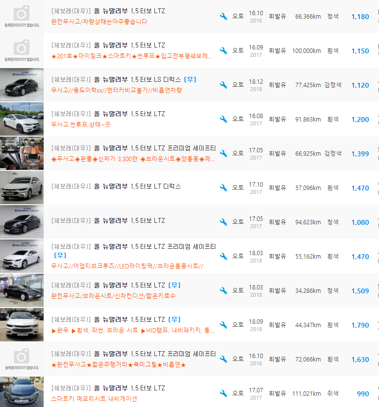 올 뉴 말리부 1.5 터보 가솔린 등급 중고차 시세 : 630만원 ~ 1,790만원