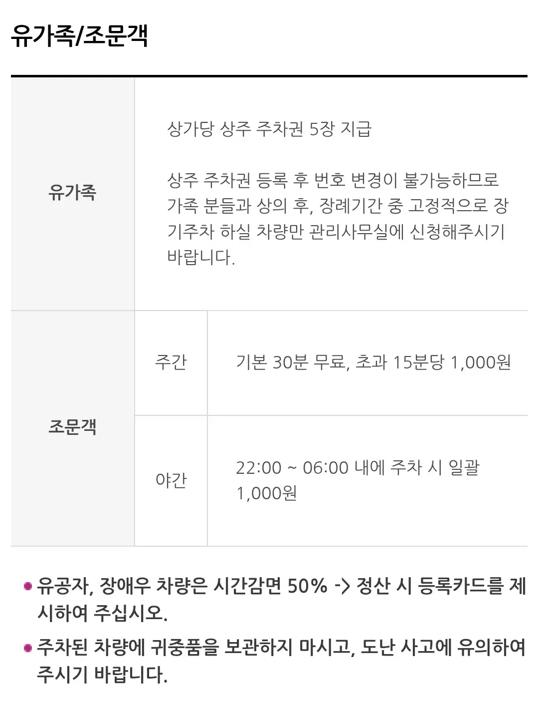 반포동 서울성모병원 장례식장 전용주차장 위치 및 주차비 안내