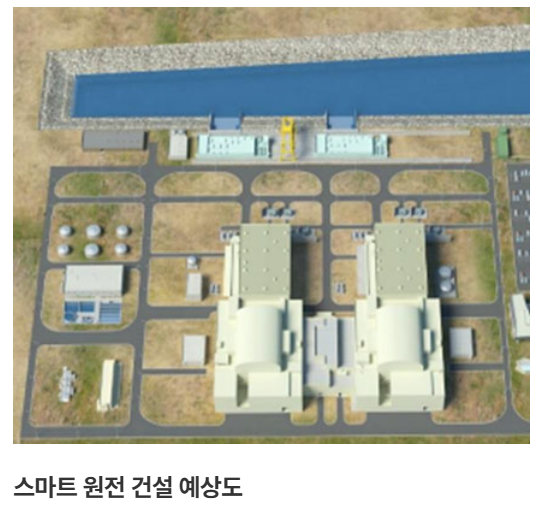 두산에너빌리티