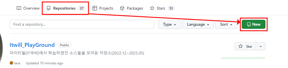 [ github 로그인 ] -> [ Your Repositories ] -> [ New ]