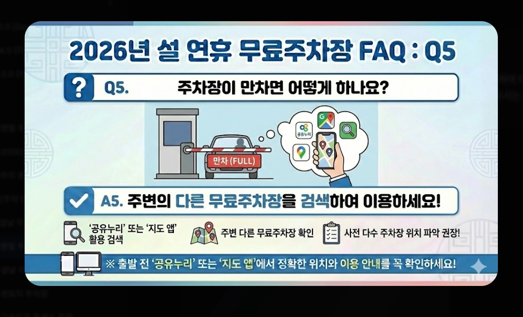 명절 무료주차장 확인(2026년, 설 연휴, 개방 현황)(+ 조회 방법)