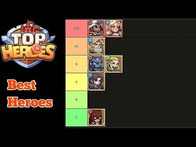 탑 히어로즈 영웅 티어표 및 쿠폰 등록방법 총정리_1