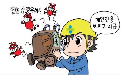 산업안전보건기준에 관한 규칙 제4장 보호구