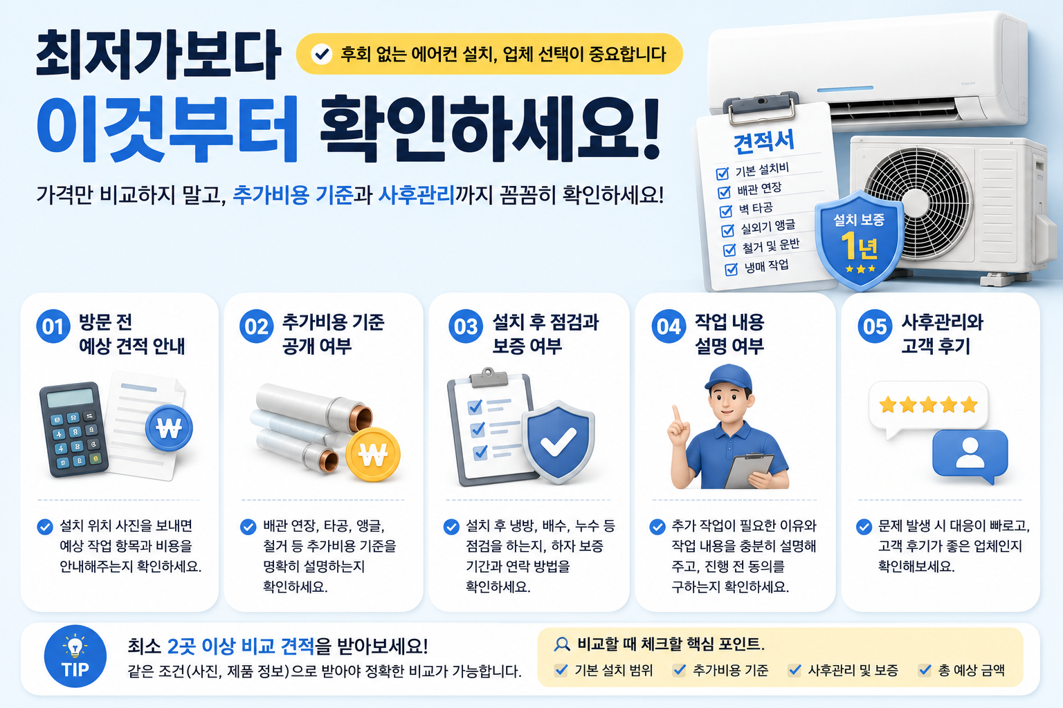 에어컨 설치 업체 선택 전 확인해야 할 체크리스트