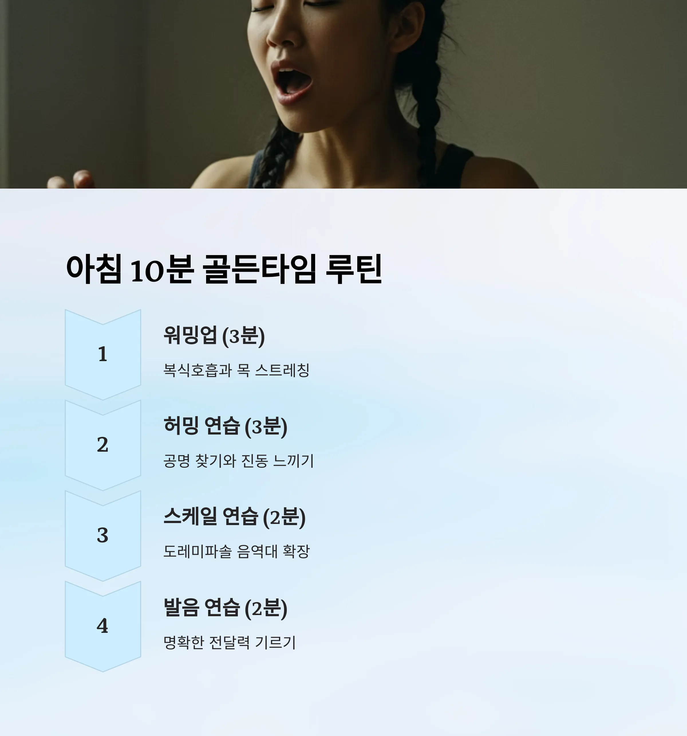 강사 발성 훈련 루틴