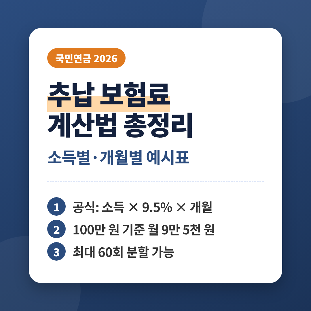국민연금 추납 보험료 계산법