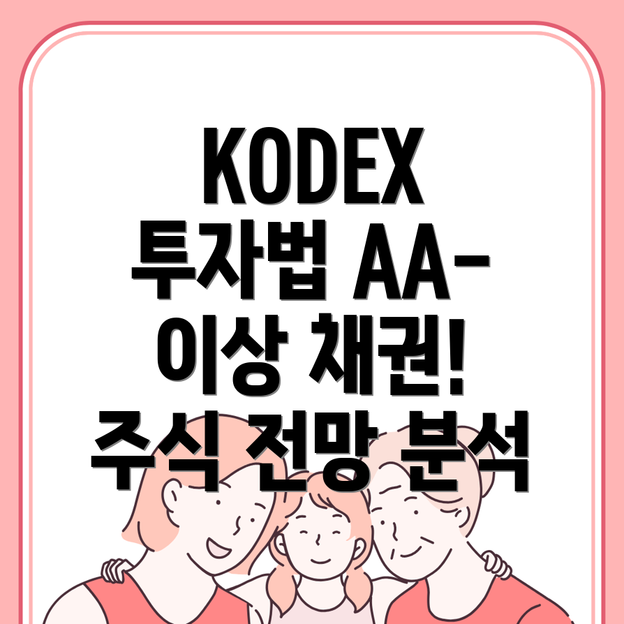 KODEX 25-11