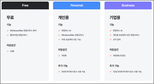 한컴오피스 구독 (한컴독스)