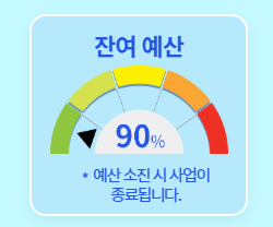 환급 금액과 신청 기간