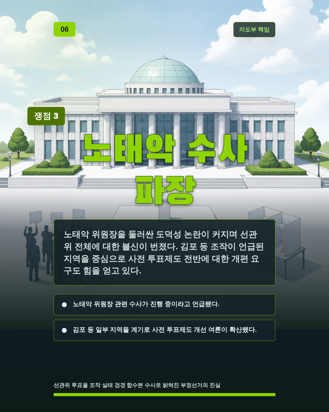 노태악 수사 파장