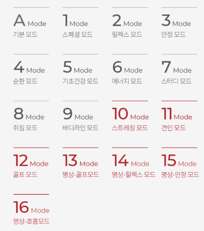 세라젬V6 자동모드