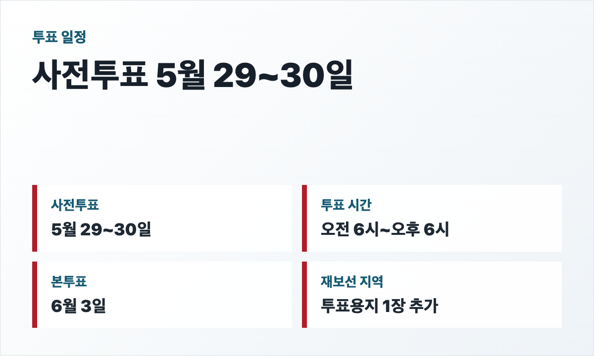 5월 29일 30일 사전투표 6월 3일 본투표 일정 카드