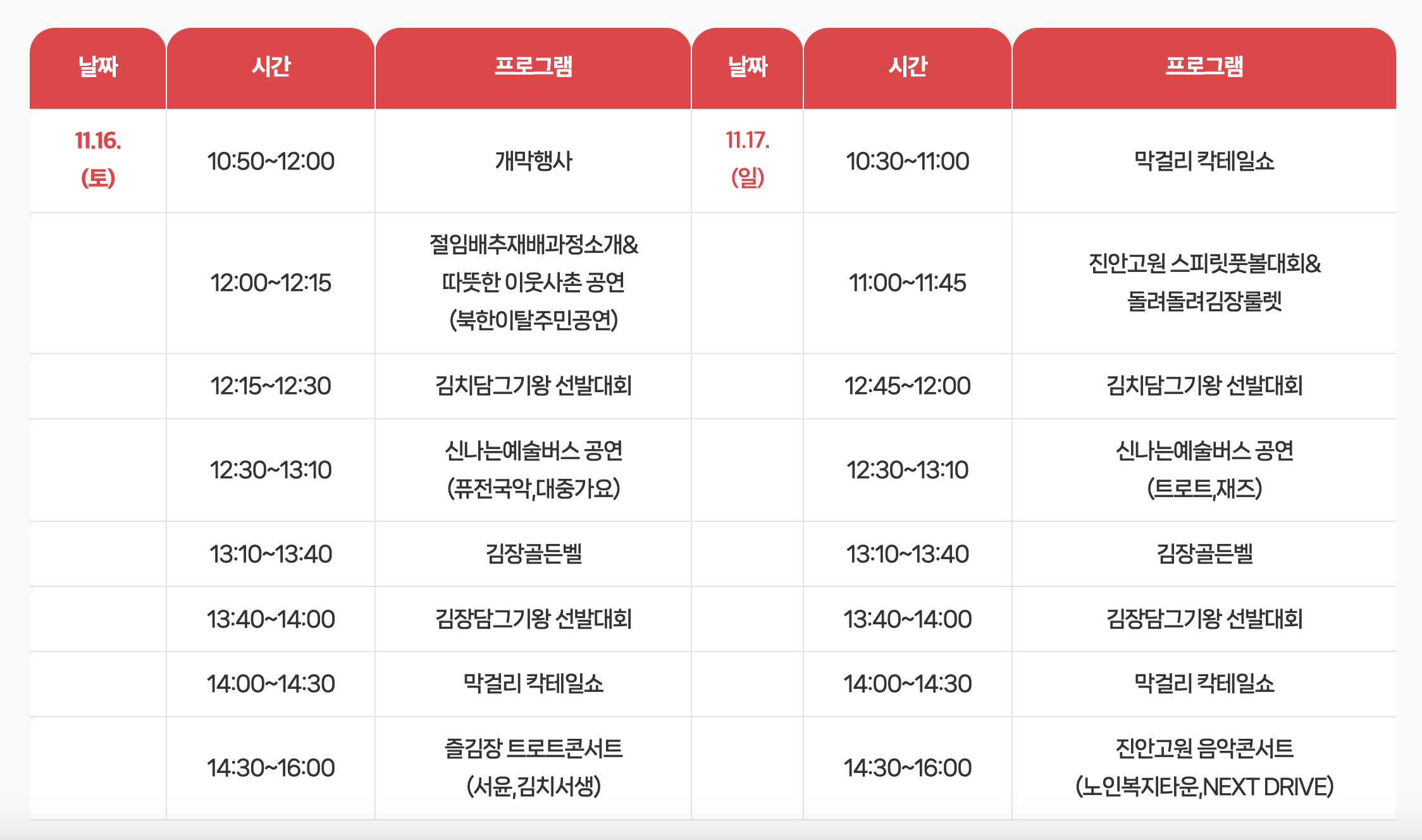 제6회 진안고원 김치보쌈축제