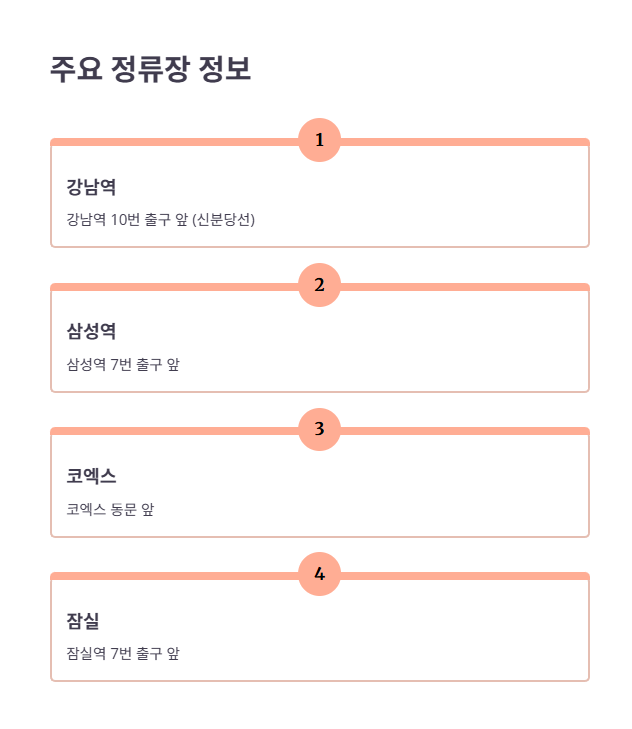 6300번 공항버스 노선 및 주요 정류장